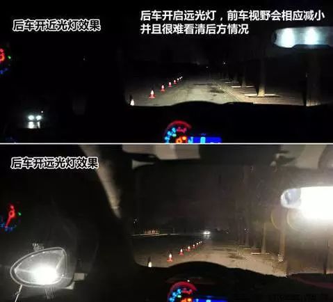 汽车远光灯角度多少合适